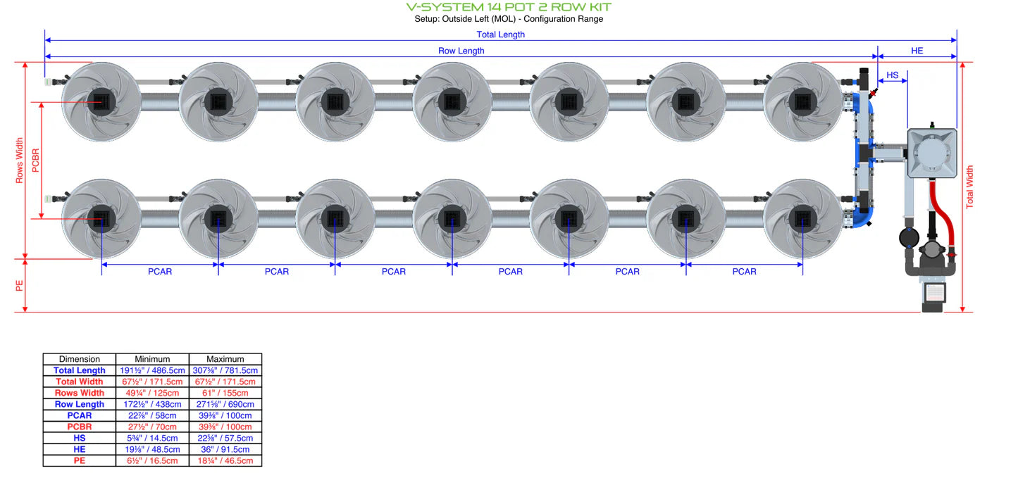 Alien Hydroponics V-SYSTEM 14 Pot 2 Row Kit