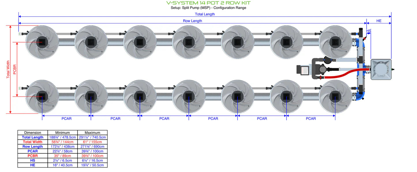 Alien Hydroponics V-SYSTEM 14 Pot 2 Row Kit