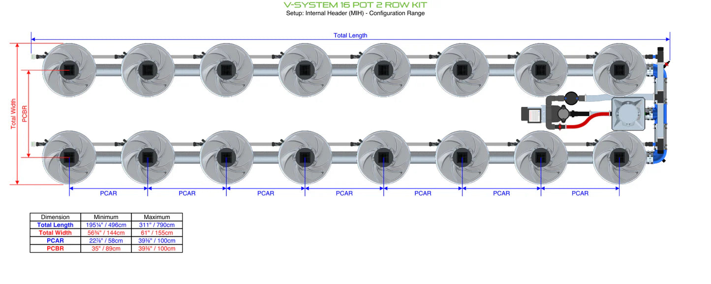 Alien Hydroponics V-SYSTEM 16 Pot 2 Row Kit