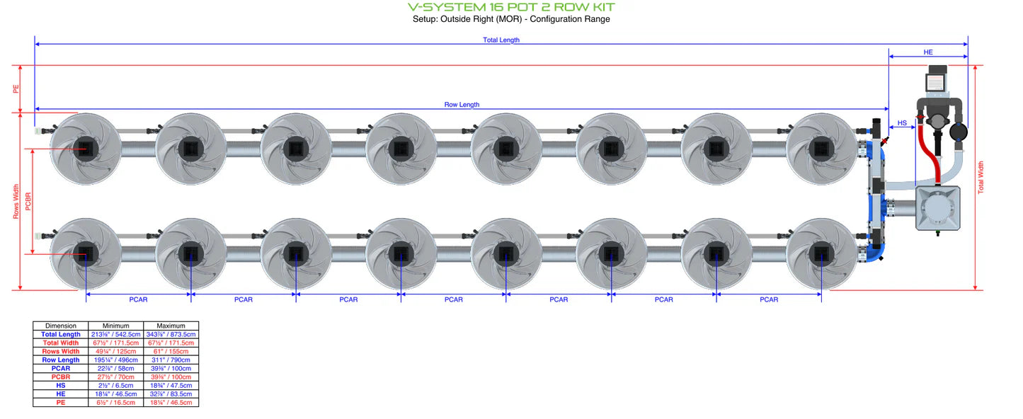 Alien Hydroponics V-SYSTEM 16 Pot 2 Row Kit