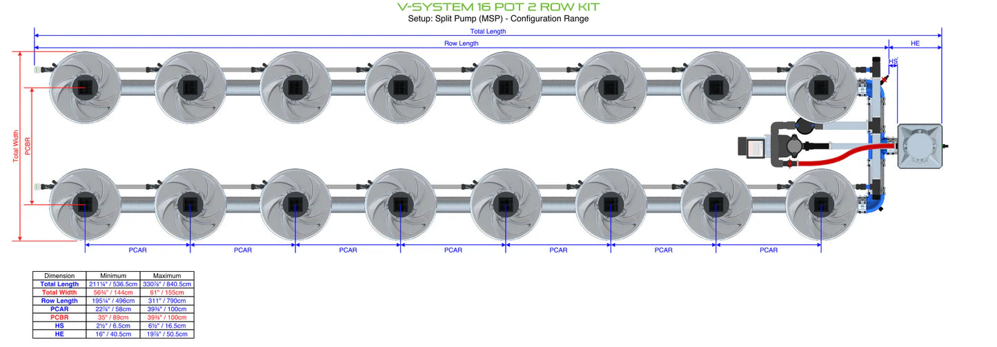 Alien Hydroponics V-SYSTEM 16 Pot 2 Row Kit