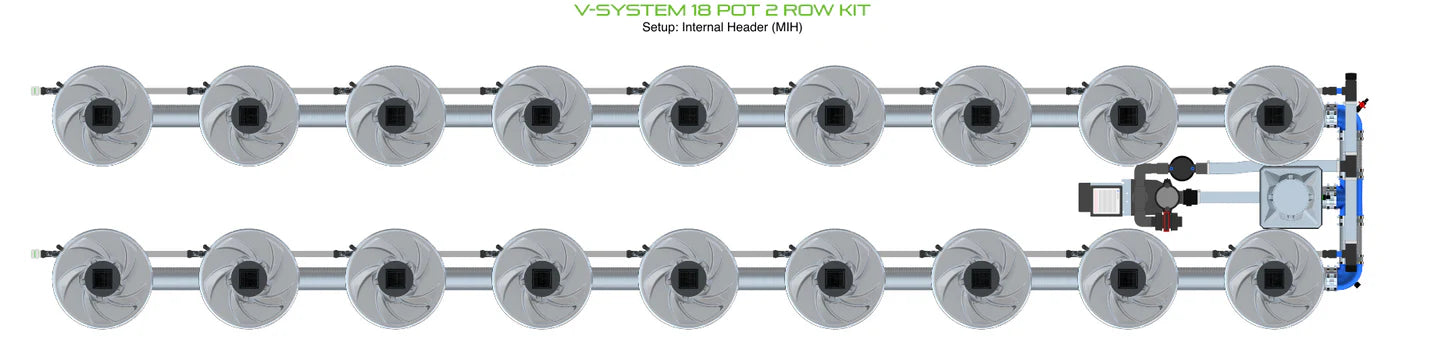 Alien Hydroponics V-SYSTEM 18 Pot 2 Row Kit