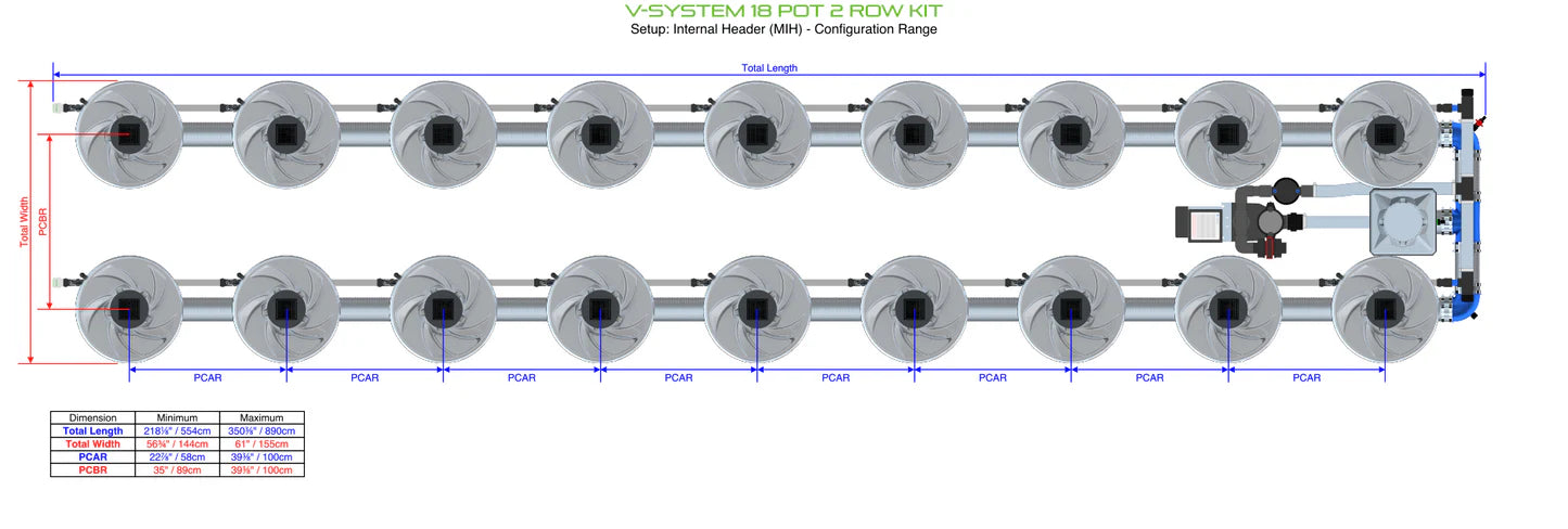 Alien Hydroponics V-SYSTEM 18 Pot 2 Row Kit