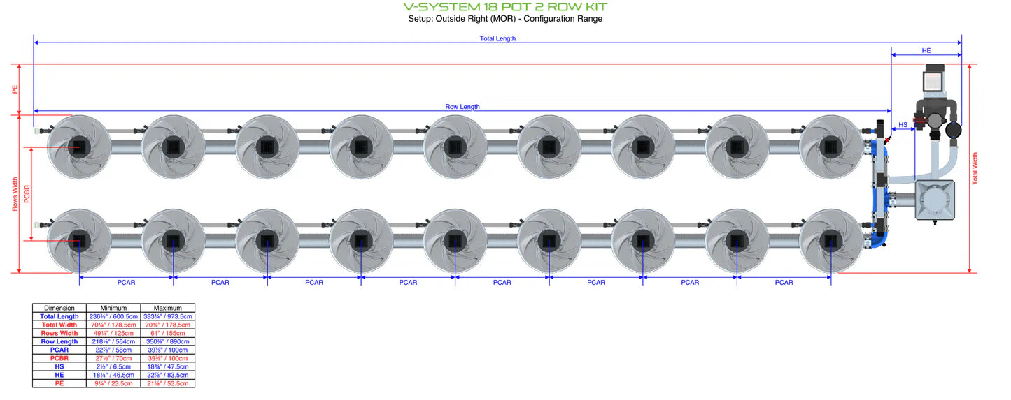 Alien Hydroponics V-SYSTEM 18 Pot 2 Row Kit