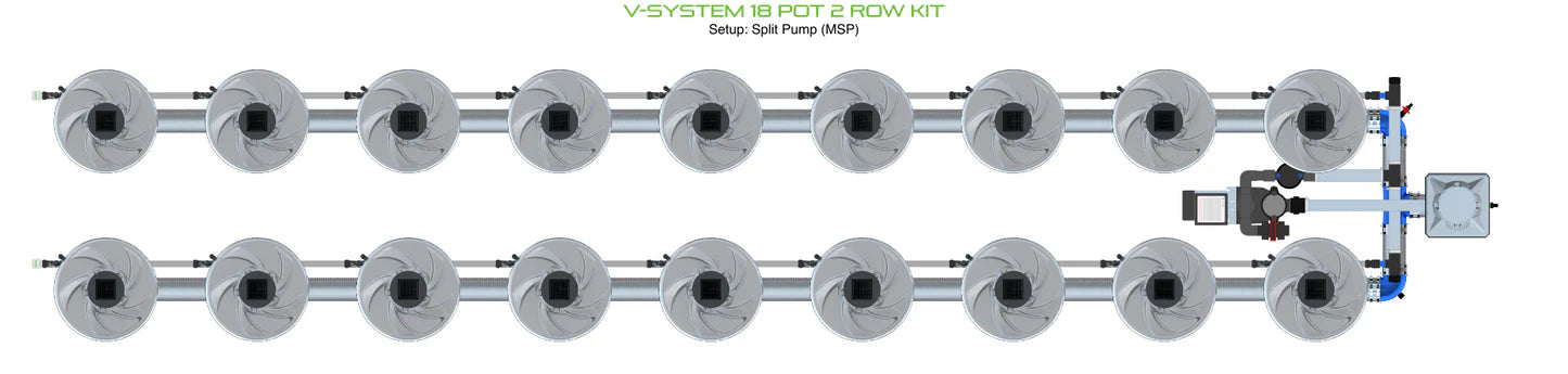 Alien Hydroponics V-SYSTEM 18 Pot 2 Row Kit