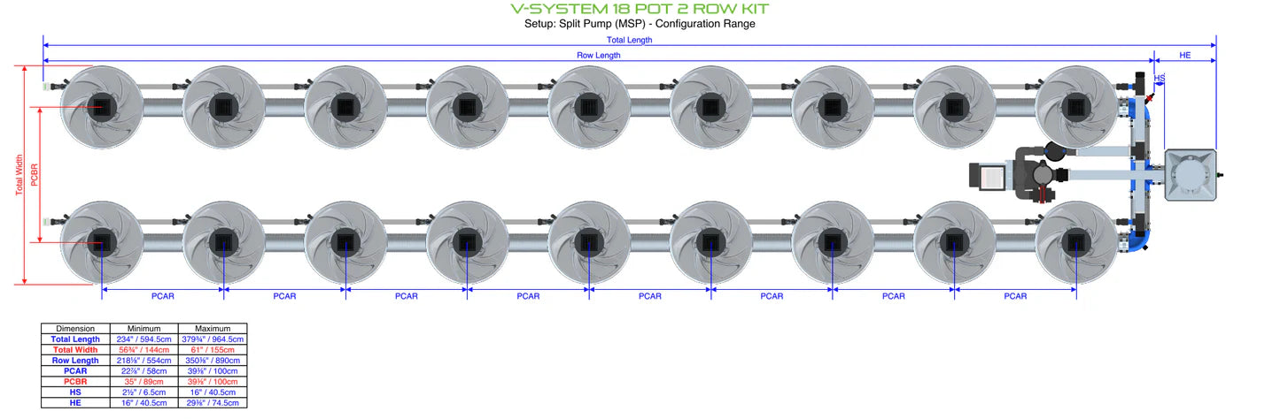 Alien Hydroponics V-SYSTEM 18 Pot 2 Row Kit