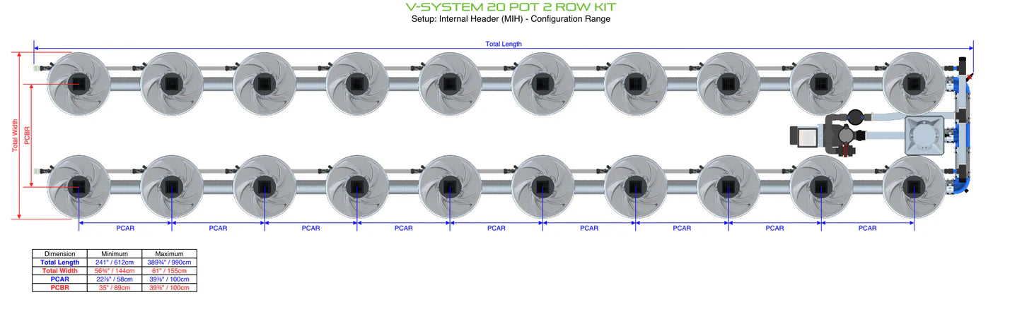 Alien Hydroponics V-SYSTEM 20 Pot 2 Row Kit