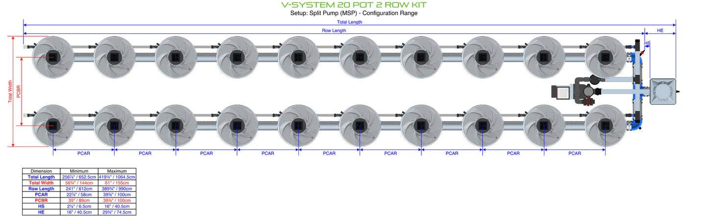 Alien Hydroponics V-SYSTEM 20 Pot 2 Row Kit