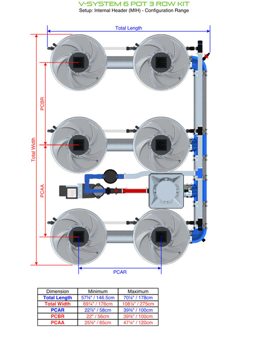 Alien Hydroponics V-SYSTEM 6 Pot 3 Row Kit