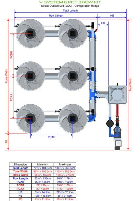 Alien Hydroponics V-SYSTEM 6 Pot 3 Row Kit