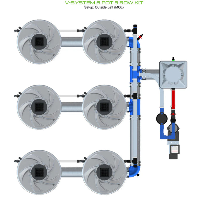 Alien Hydroponics V-SYSTEM 6 Pot 3 Row Kit