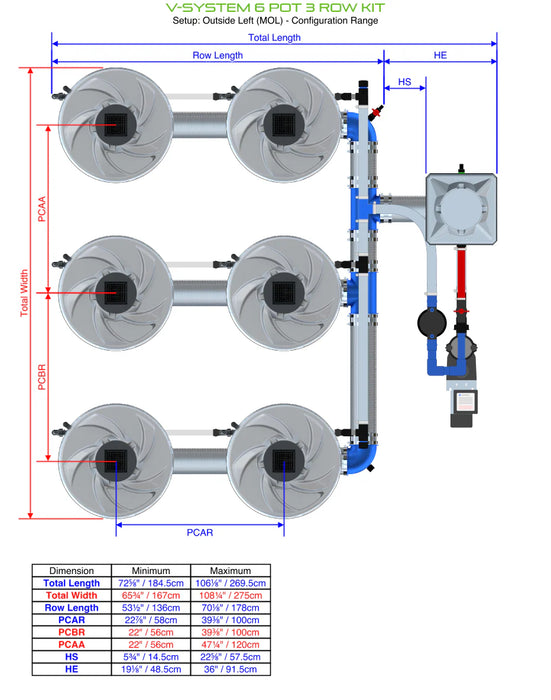 Alien Hydroponics V-SYSTEM 6 Pot 3 Row Kit