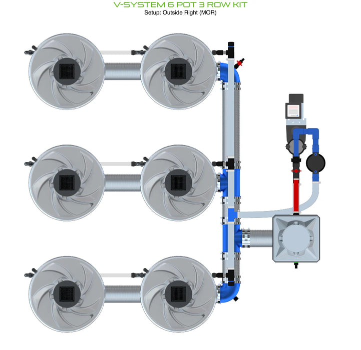 Alien Hydroponics V-SYSTEM 6 Pot 3 Row Kit