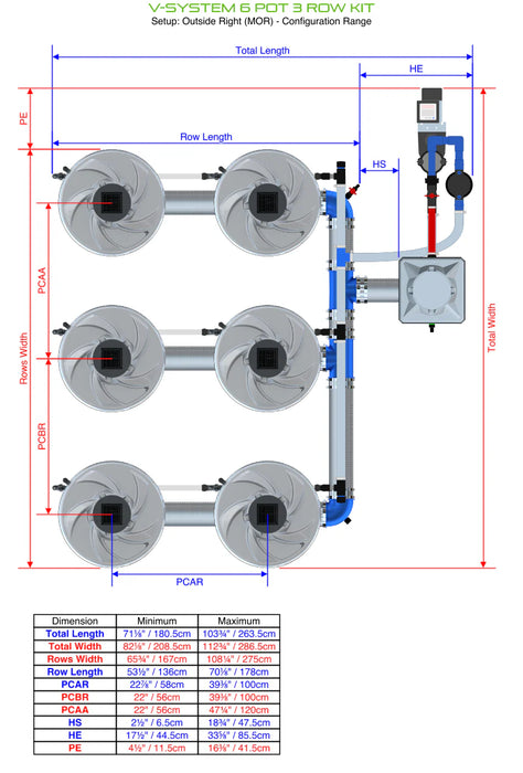 Alien Hydroponics V-SYSTEM 6 Pot 3 Row Kit