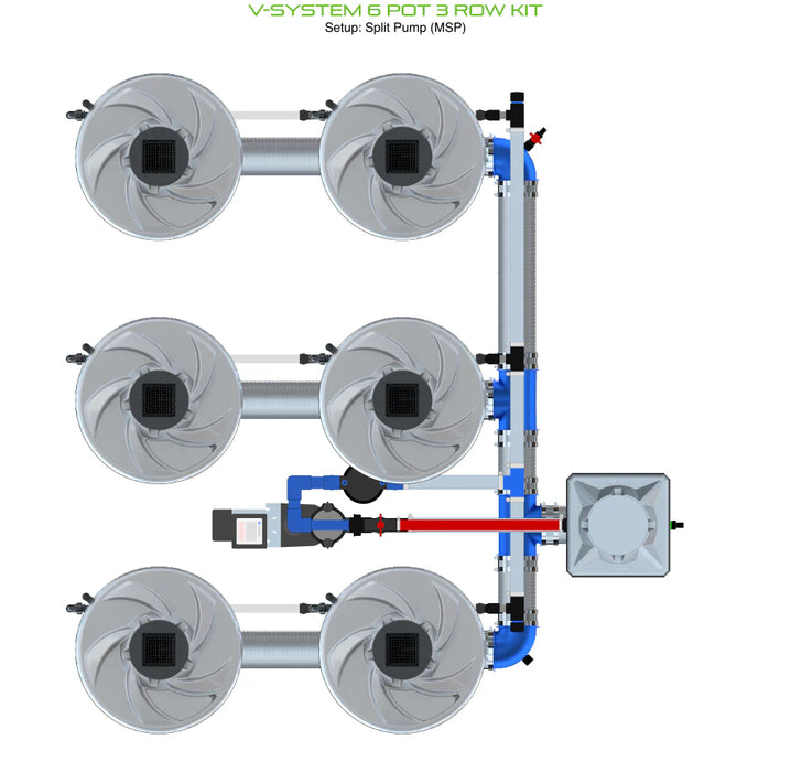 Alien Hydroponics V-SYSTEM 6 Pot 3 Row Kit