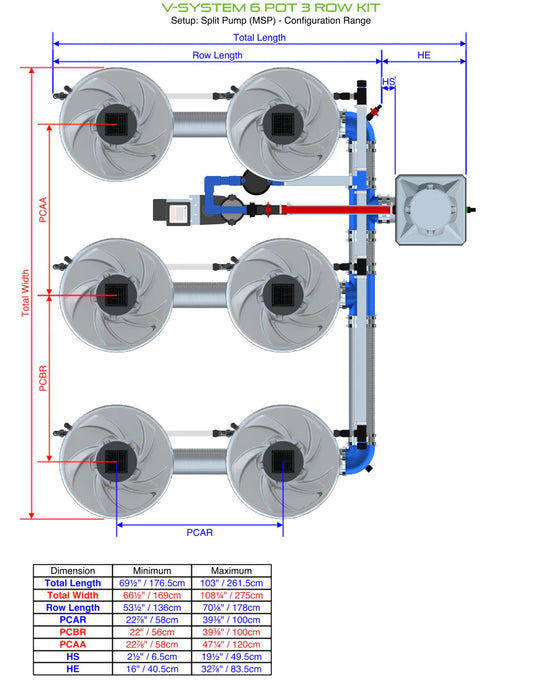 Alien Hydroponics V-SYSTEM 6 Pot 3 Row Kit