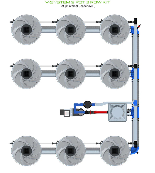 Alien Hydroponics V-SYSTEM 9 Pot 3 Row Kit