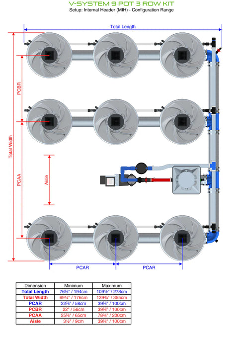 Alien Hydroponics V-SYSTEM 9 Pot 3 Row Kit