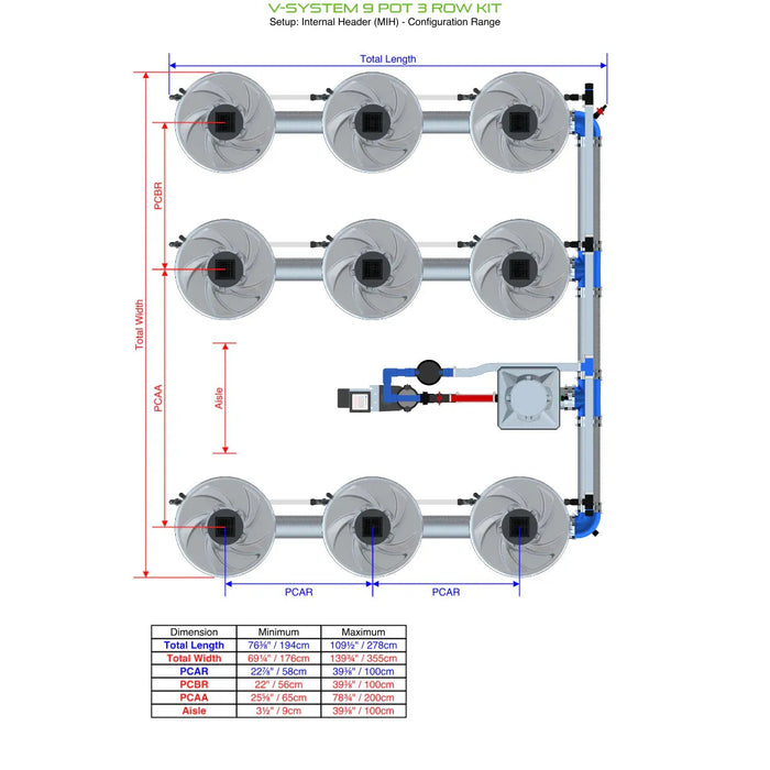 Alien Hydroponics V-SYSTEM 9 Pot 3 Row Kit