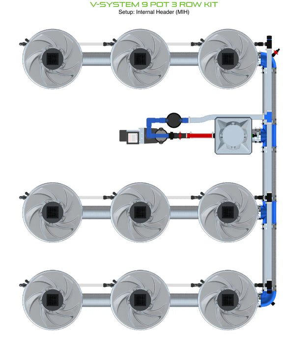 Alien Hydroponics V-SYSTEM 9 Pot 3 Row Kit