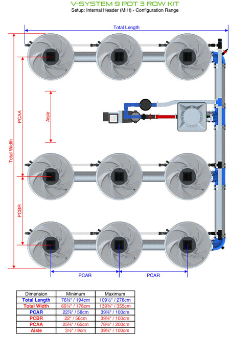 Alien Hydroponics V-SYSTEM 9 Pot 3 Row Kit