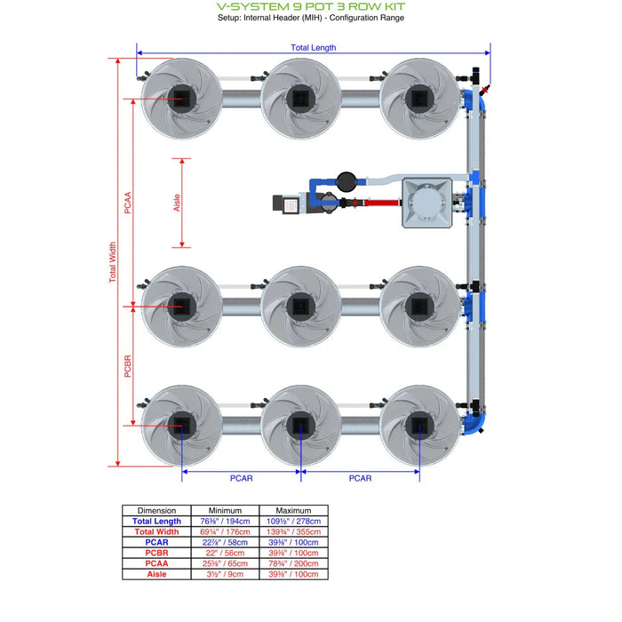 Alien Hydroponics V-SYSTEM 9 Pot 3 Row Kit