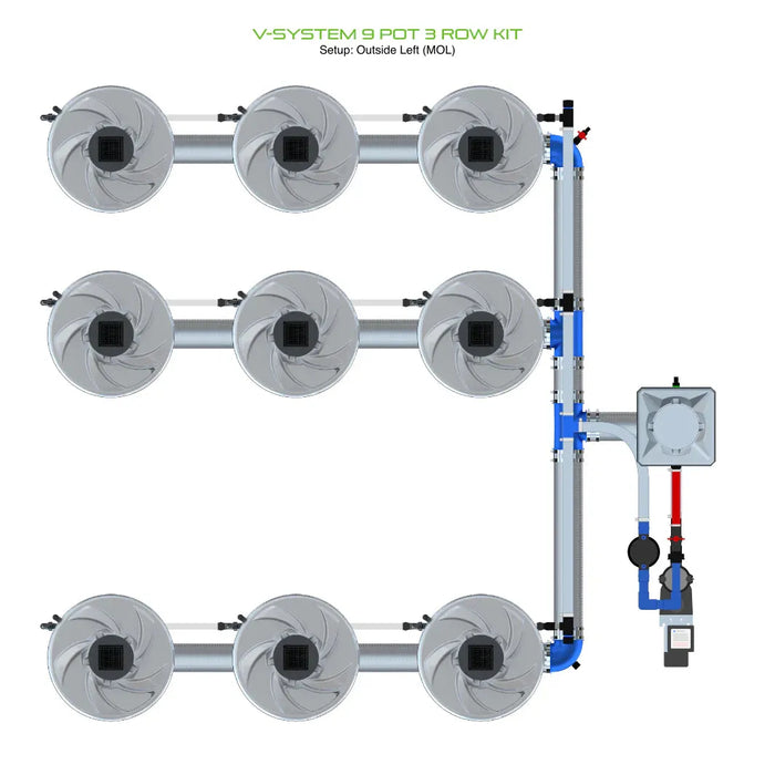 Alien Hydroponics V-SYSTEM 9 Pot 3 Row Kit