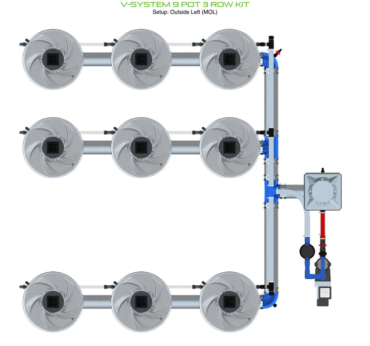 Alien Hydroponics V-SYSTEM 9 Pot 3 Row Kit