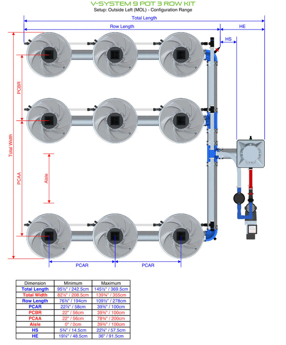 Alien Hydroponics V-SYSTEM 9 Pot 3 Row Kit