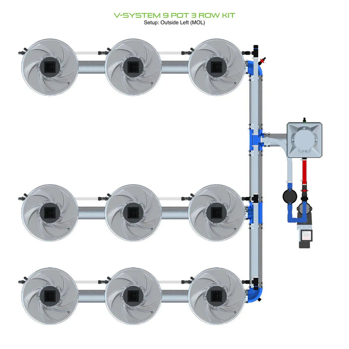 Alien Hydroponics V-SYSTEM 9 Pot 3 Row Kit