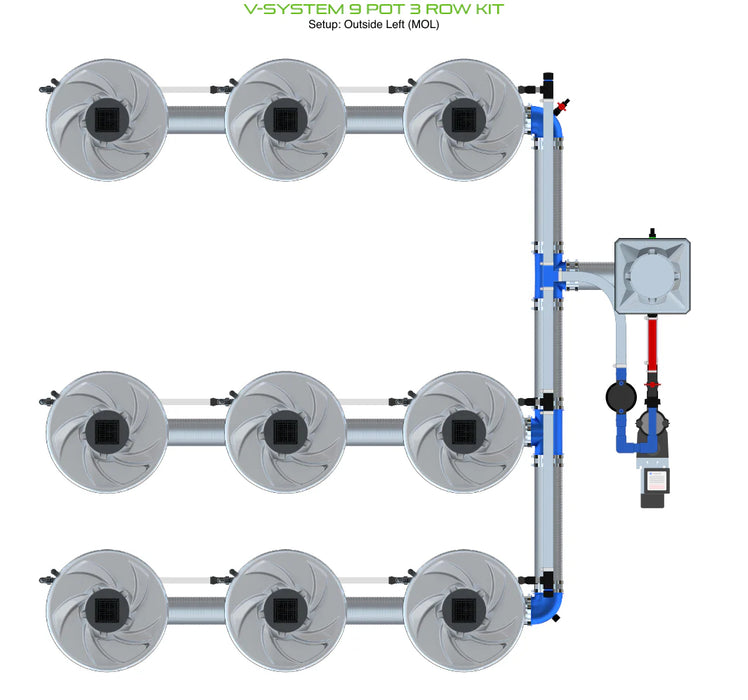 Alien Hydroponics V-SYSTEM 9 Pot 3 Row Kit