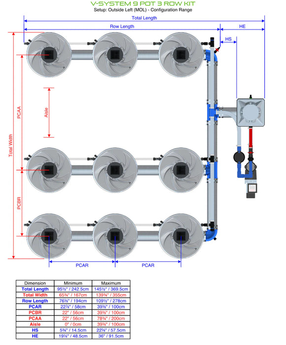 Alien Hydroponics V-SYSTEM 9 Pot 3 Row Kit