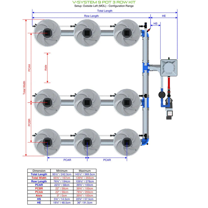 Alien Hydroponics V-SYSTEM 9 Pot 3 Row Kit