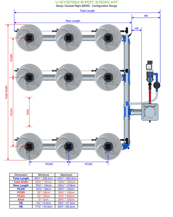 Alien Hydroponics V-SYSTEM 9 Pot 3 Row Kit