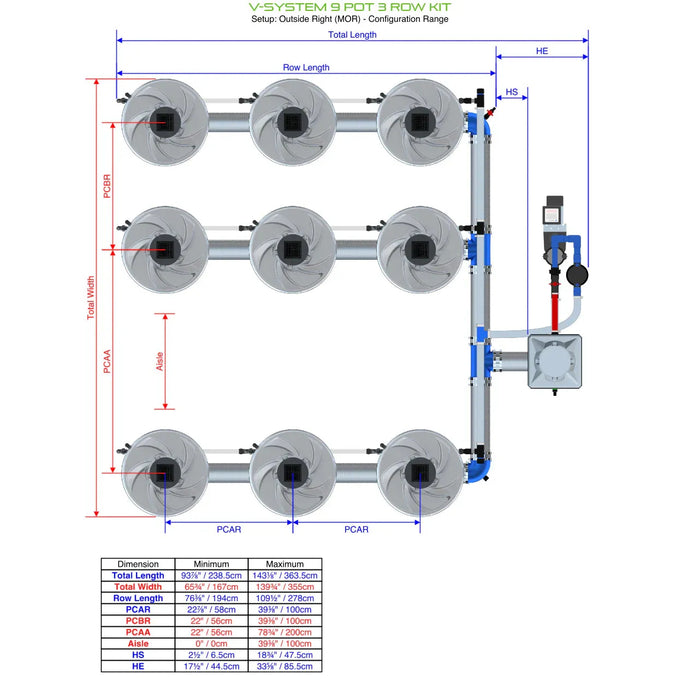 Alien Hydroponics V-SYSTEM 9 Pot 3 Row Kit