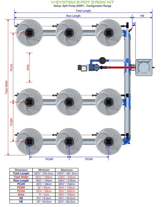 Alien Hydroponics V-SYSTEM 9 Pot 3 Row Kit