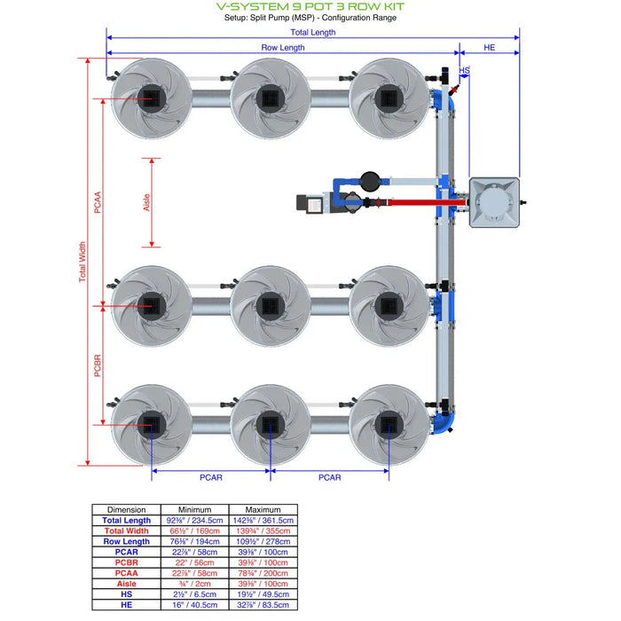 Alien Hydroponics V-SYSTEM 9 Pot 3 Row Kit