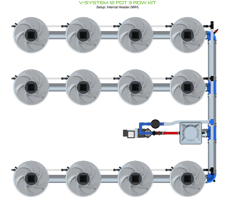 Alien Hydroponics V-SYSTEM 12 Pot 3 Row Kit