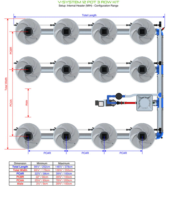 Alien Hydroponics V-SYSTEM 12 Pot 3 Row Kit