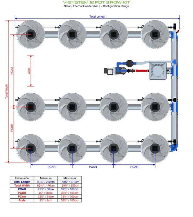 Alien Hydroponics V-SYSTEM 12 Pot 3 Row Kit