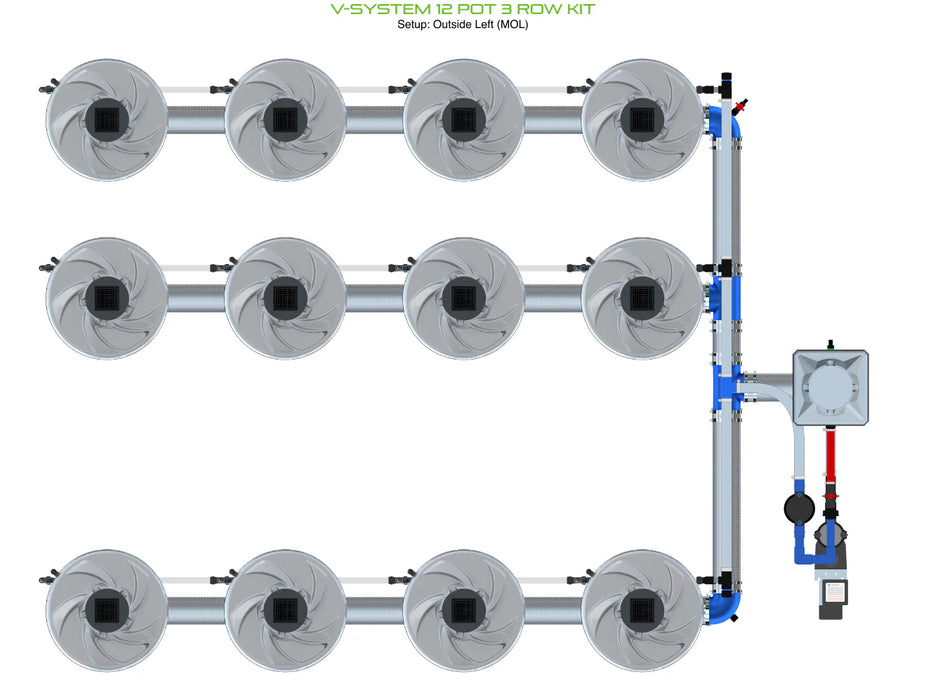 Alien Hydroponics V-SYSTEM 12 Pot 3 Row Kit