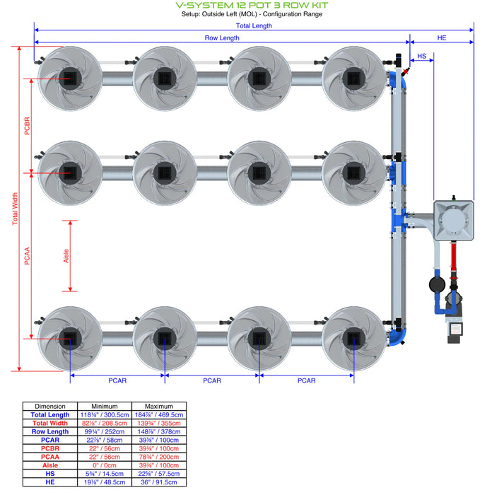 Alien Hydroponics V-SYSTEM 12 Pot 3 Row Kit