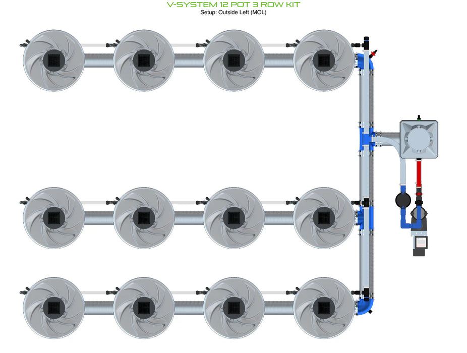 Alien Hydroponics V-SYSTEM 12 Pot 3 Row Kit