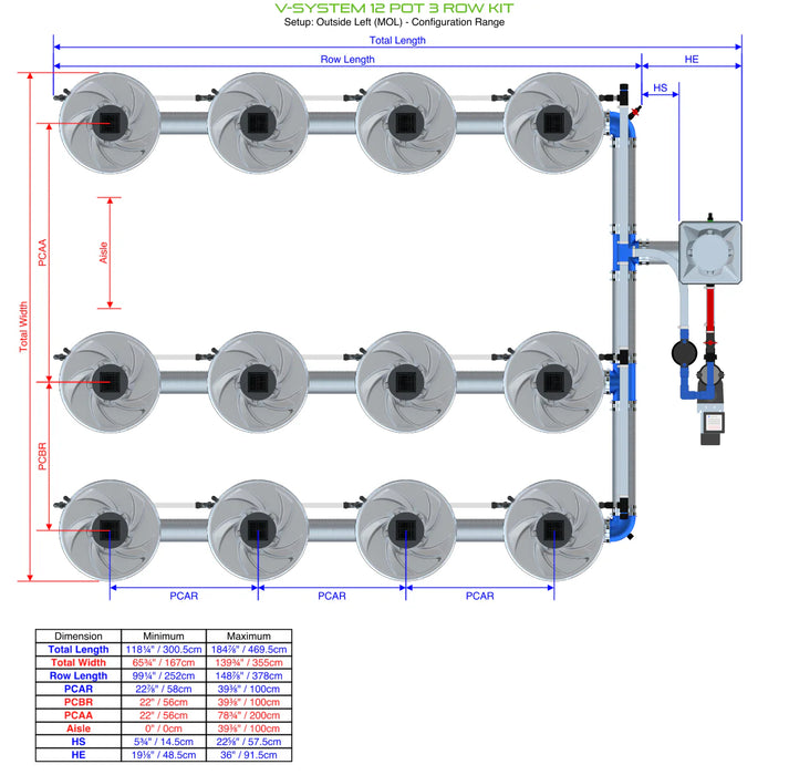 Alien Hydroponics V-SYSTEM 12 Pot 3 Row Kit