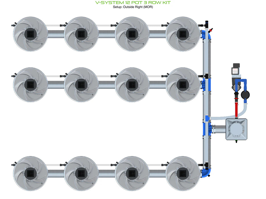 Alien Hydroponics V-SYSTEM 12 Pot 3 Row Kit