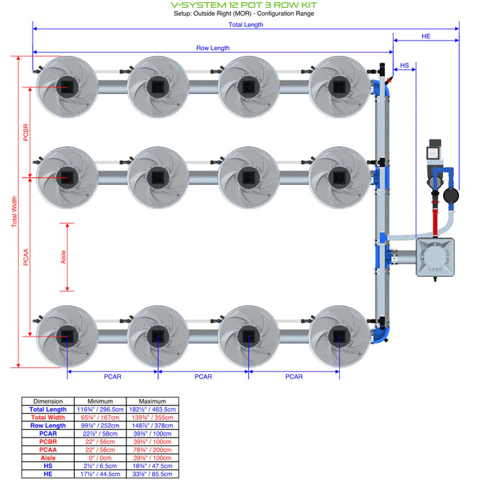 Alien Hydroponics V-SYSTEM 12 Pot 3 Row Kit