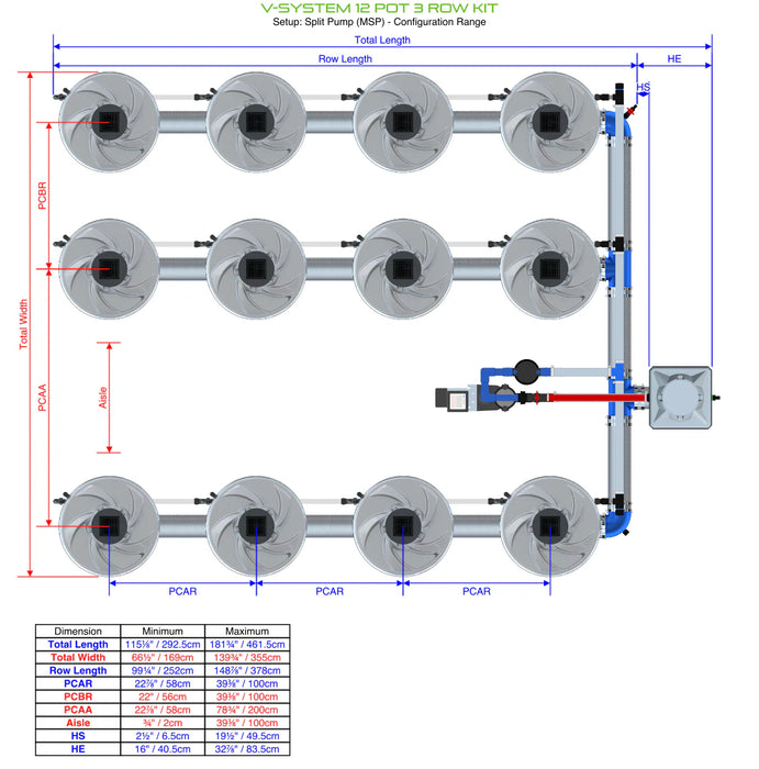 Alien Hydroponics V-SYSTEM 12 Pot 3 Row Kit