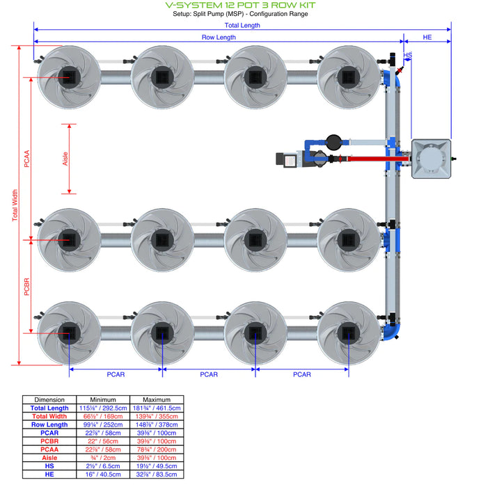 Alien Hydroponics V-SYSTEM 12 Pot 3 Row Kit