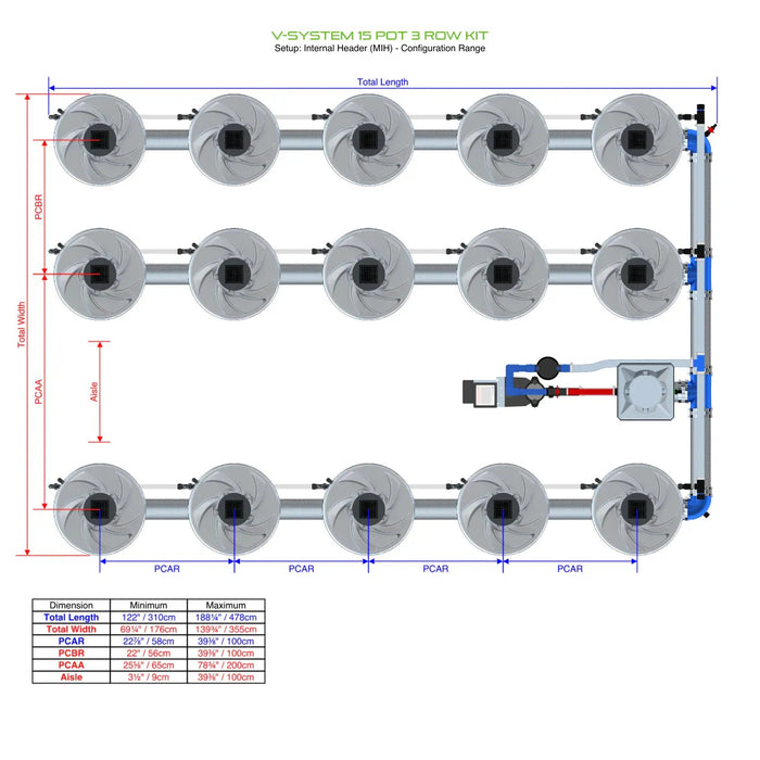 Alien Hydroponics V-SYSTEM 15 Pot 3 Row Kit
