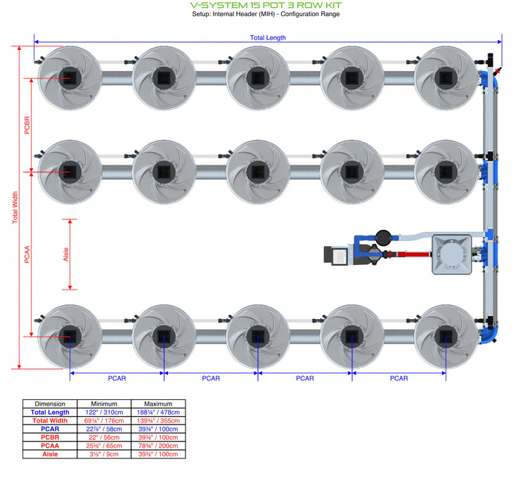 Alien Hydroponics V-SYSTEM 15 Pot 3 Row Kit